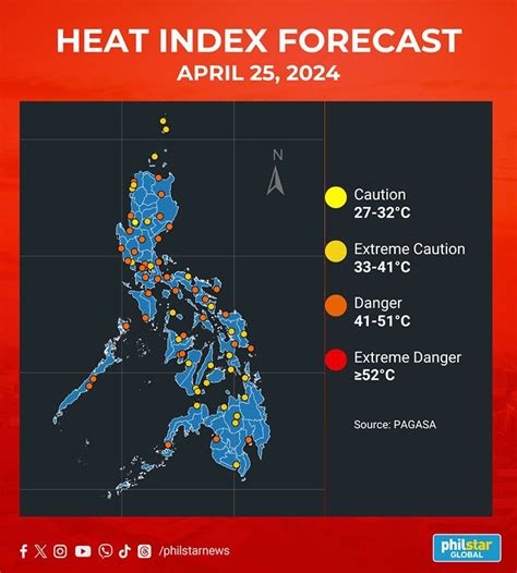 balita tungkol sa heat index|Dangerous heat index expected in 4 areas —PAGASA.